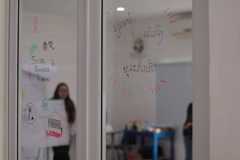 “ການຊ່ວຍໄວໜຸ່ມສ້າງທຸລະກິດເພື່ອສັງຄົມ” Social Business Incubation for Youth Program