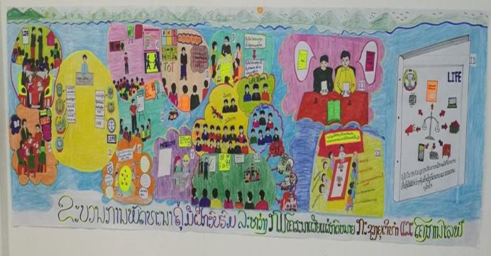 ການພັດທະນາຄູ່ມືຝຶກອົບຮົມກ່ຽວກັບ ການສົ່ງເສີມໃຫ້ປະຊາຊົນເຂົ້າເຖິງກົດໝາຍ ແລະ ຂະບວນການຍຸຕິທຳ ສຳລັບພະນັກງານຂັ້ນທ້ອງຖິ່ນ