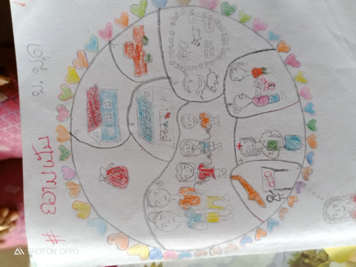 ຜົນດີຂອງການໃຫ້ໂອກາດ ແກ່ໄວໜຸ່ມຊົນເຜົ່າ ມາເຮັດວຽກການພັດທະນາ ຈະເຮັດໃຫ້ວຽກງານຂອງທ່ານປະສົບຜົນສຳເລັດໄດ້ໄວຂຶ້ນ